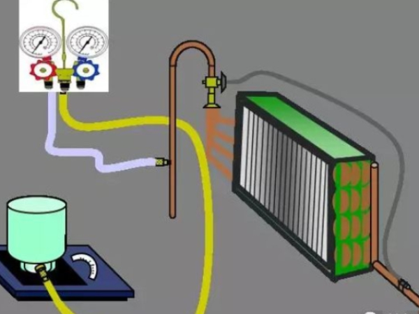 八大制冷劑充注方法，你都知道嗎？
